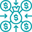 Centralized Payments