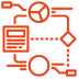 Microsoft 365 Customization