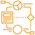 Data Cleansing, Preparation & ETL